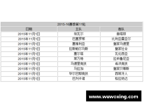 安博体育官方网站西甲联赛日程出炉，巴塞罗那对阵马德里德比成焦点 - 副本